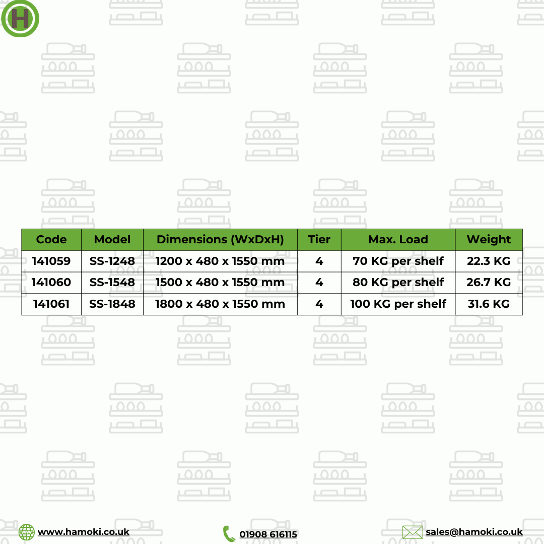 141061 - Stainless Steel 4 Tier Storage Shelving 1800 mm Wide
