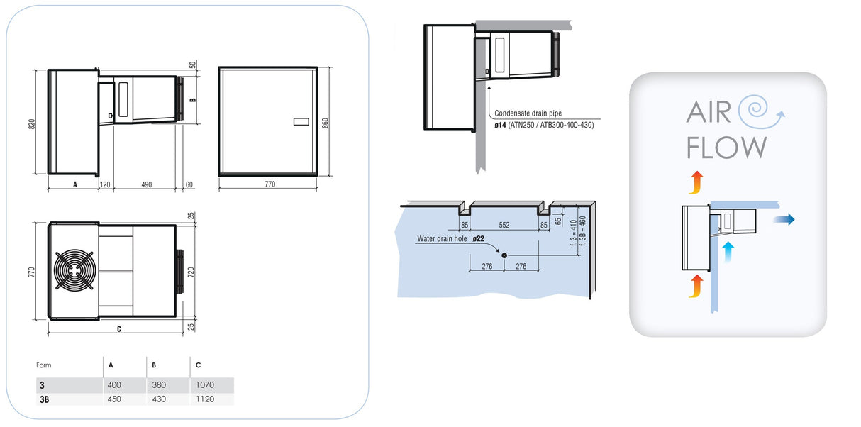 Combisteel Premium Wall-Mounted Straddle-Type Unit - Efficient 12,36-18 M3 Cooling Solution