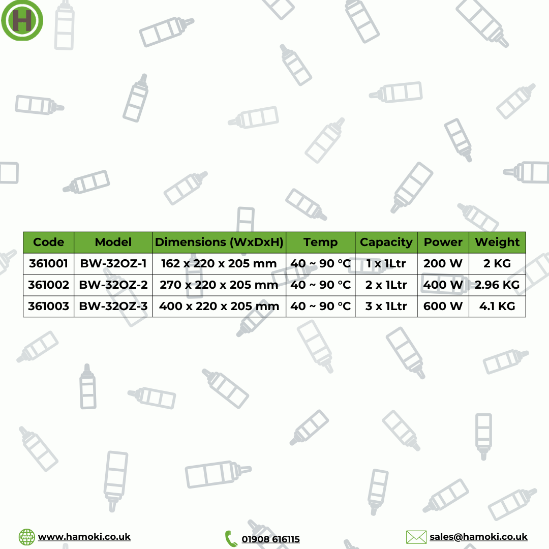 361003 - Commercial Bottle Warmer - 3 x 1 Ltr Bottle (Included)