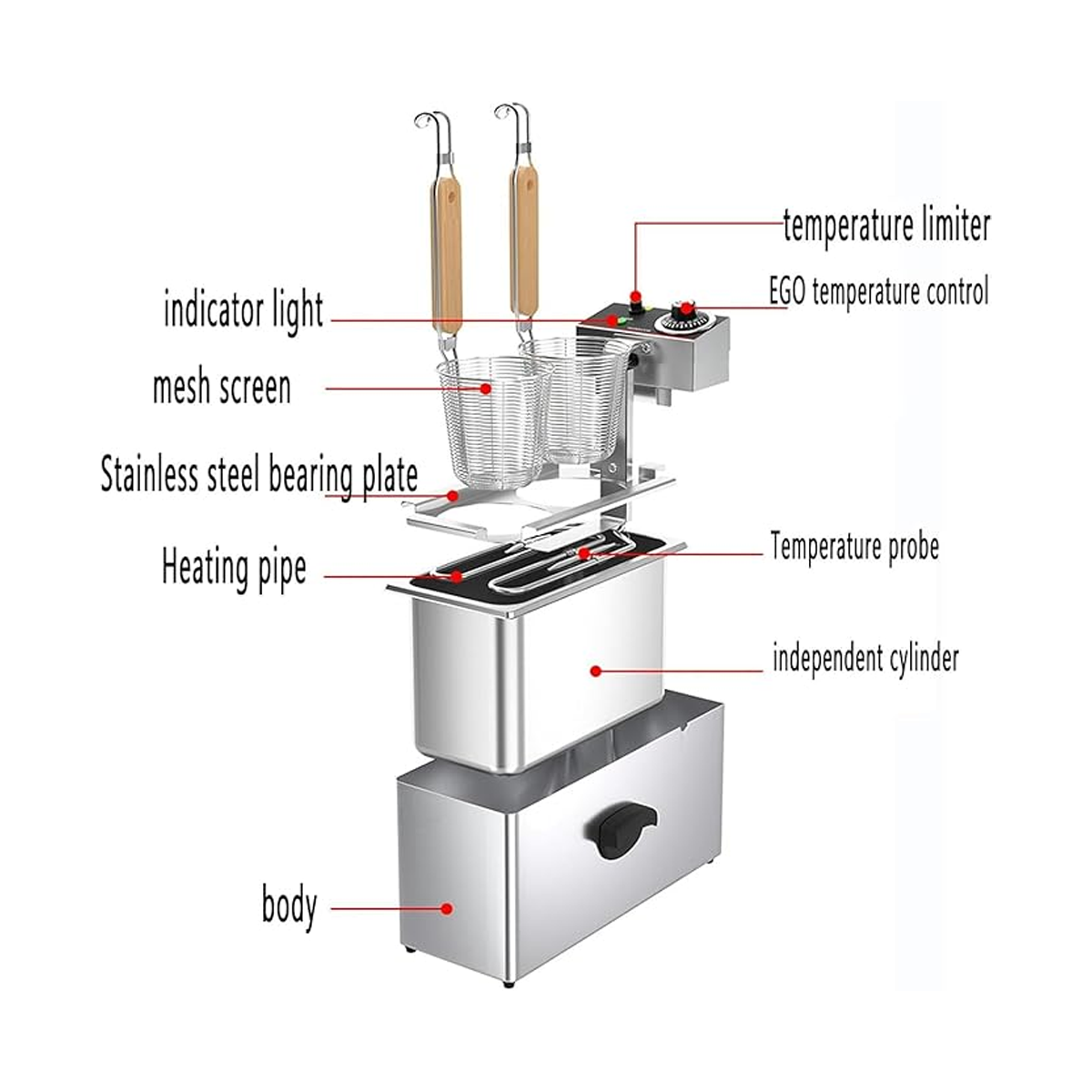 Commercial Electric Pasta Cooker 2 Baskets / Holes Noodle Cooking Machine