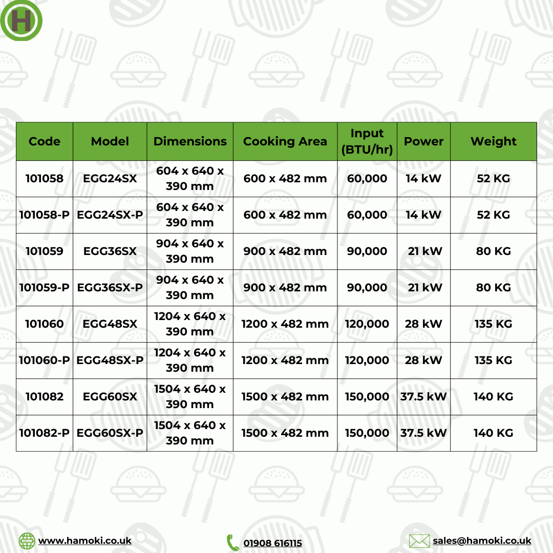 101059 - Gas Countertop Griddle - Triple Control