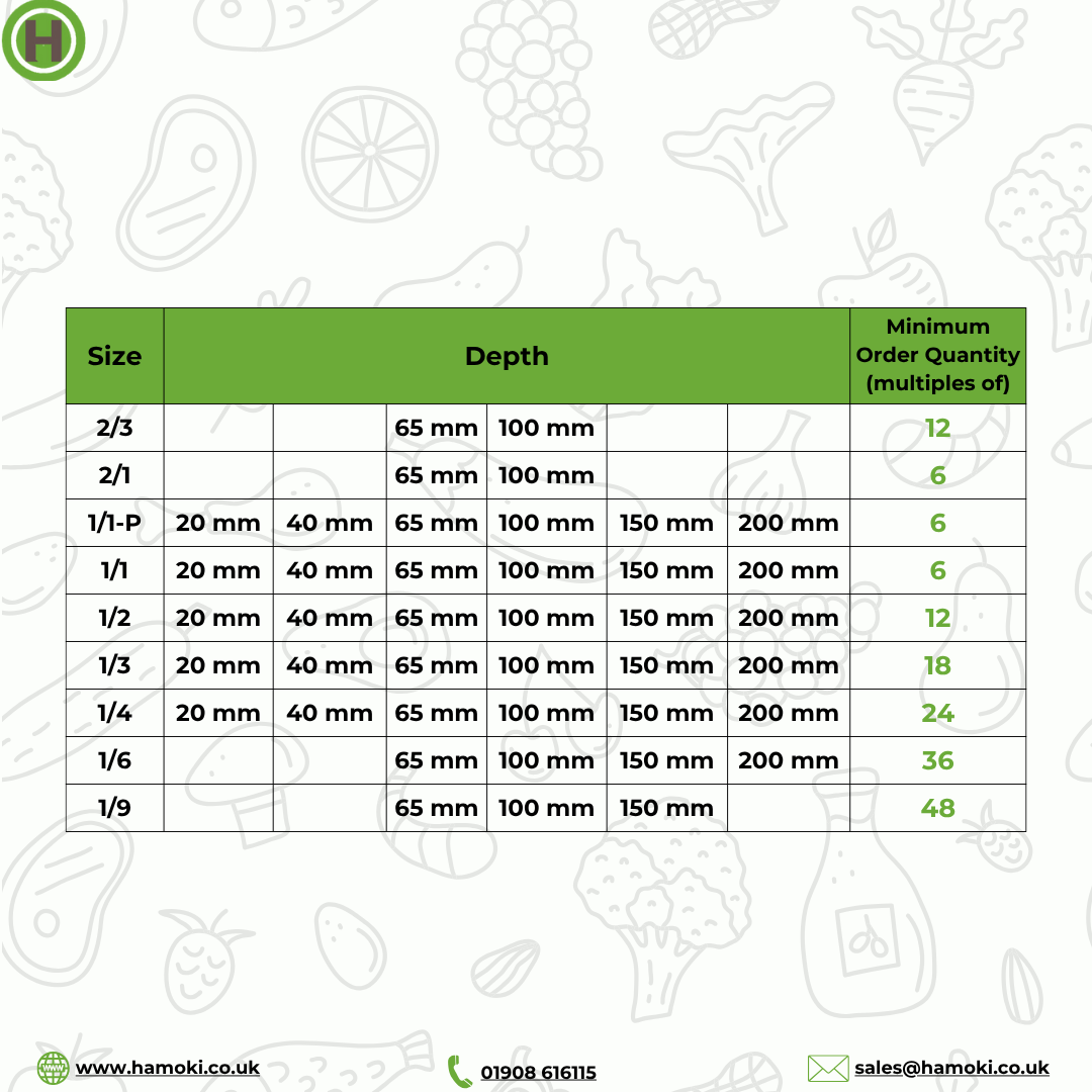301067 - Stainless Steel Perforated Gastronorm Pan GN 1/1 Depth 200mm (1 box/6 units)
