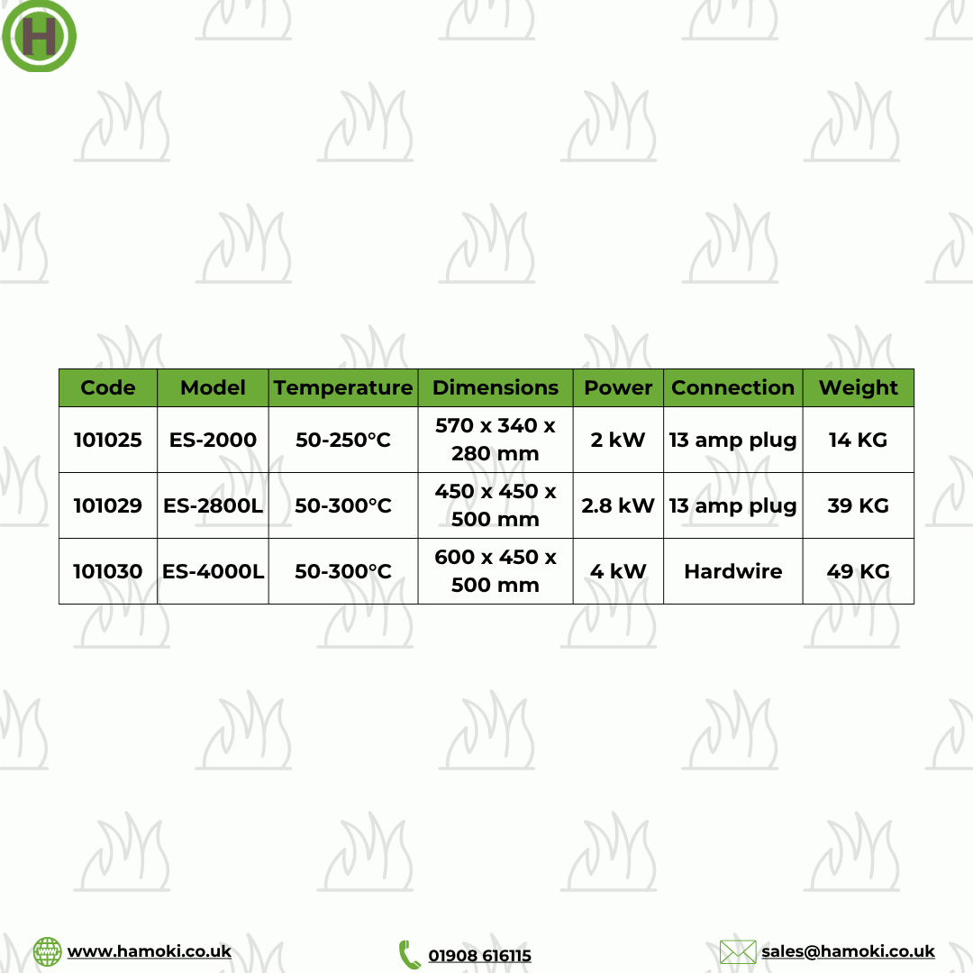 101025 - Electric Salamander Grill ES-2000