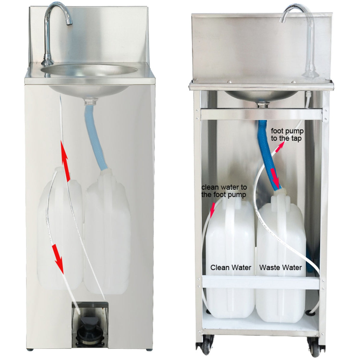 Foot Operated Mobile Wash Basin With Backsplash &Amp; Castors Stainless Steel | Whf278