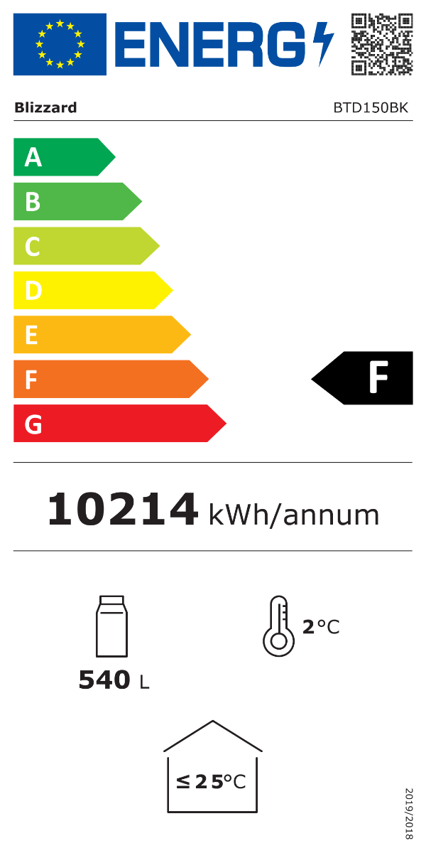 1.5m Open Front Multideck Display