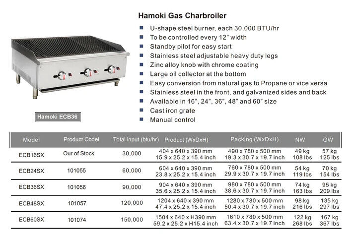 Heavy Duty Natural Gas Countertop Chargrill-Charbroiler 3 Burner NEW