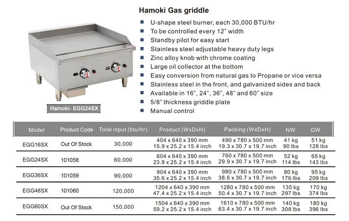 Heavy Duty Natural Gas Countertop Griddle 2 Burner NEW