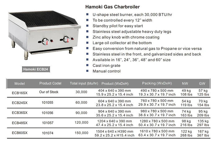 Heavy Duty Natural Gas Countertop Chargrill-Charbroiler 2 Burner NEW