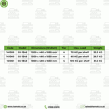 141059 - Stainless Steel 4 Tier Storage Shelving 1200 mm Wide