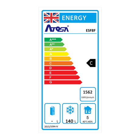 Atosa ESF8F Double Door Space Saving Counter Freezer