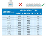 Combisteel Shelving System For 7469.1055