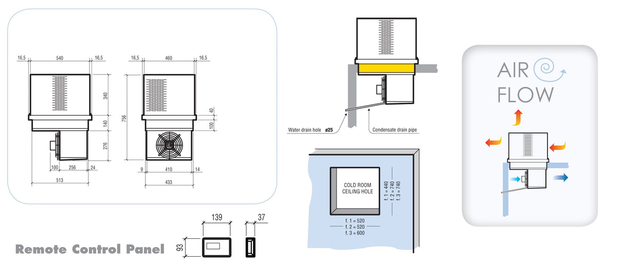 Combisteel Premium Roof-Top Positive Airflow Unit 6-10,4 M3 - Model 7492.0040