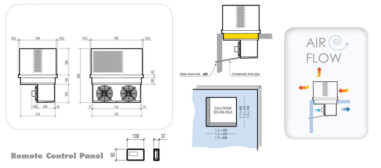 CombiSteel Premium Roof-Top Negative Airflow Unit - 4.8-7 M3 Capacity - Model 7492.0050