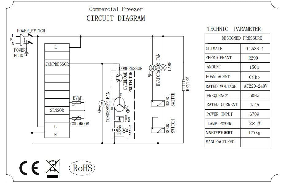 Combisteel Freezer Ss 1200 Ltr Ventilated