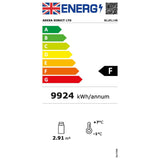 Wall Cabinet Multi Deck Refrigerator Night Curtain Stainless Steel 1525x700x2000mm | Bluel148