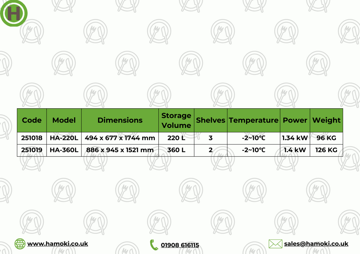 251018 - Commercial Food Display Fridge - HA-220L