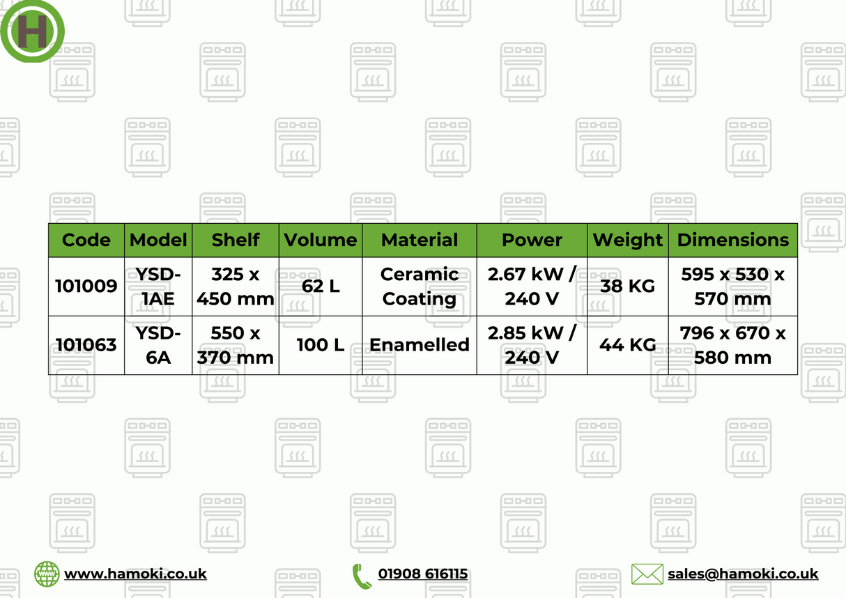 101009 - Convection Oven - 62 Litres with Enamelled Chamber