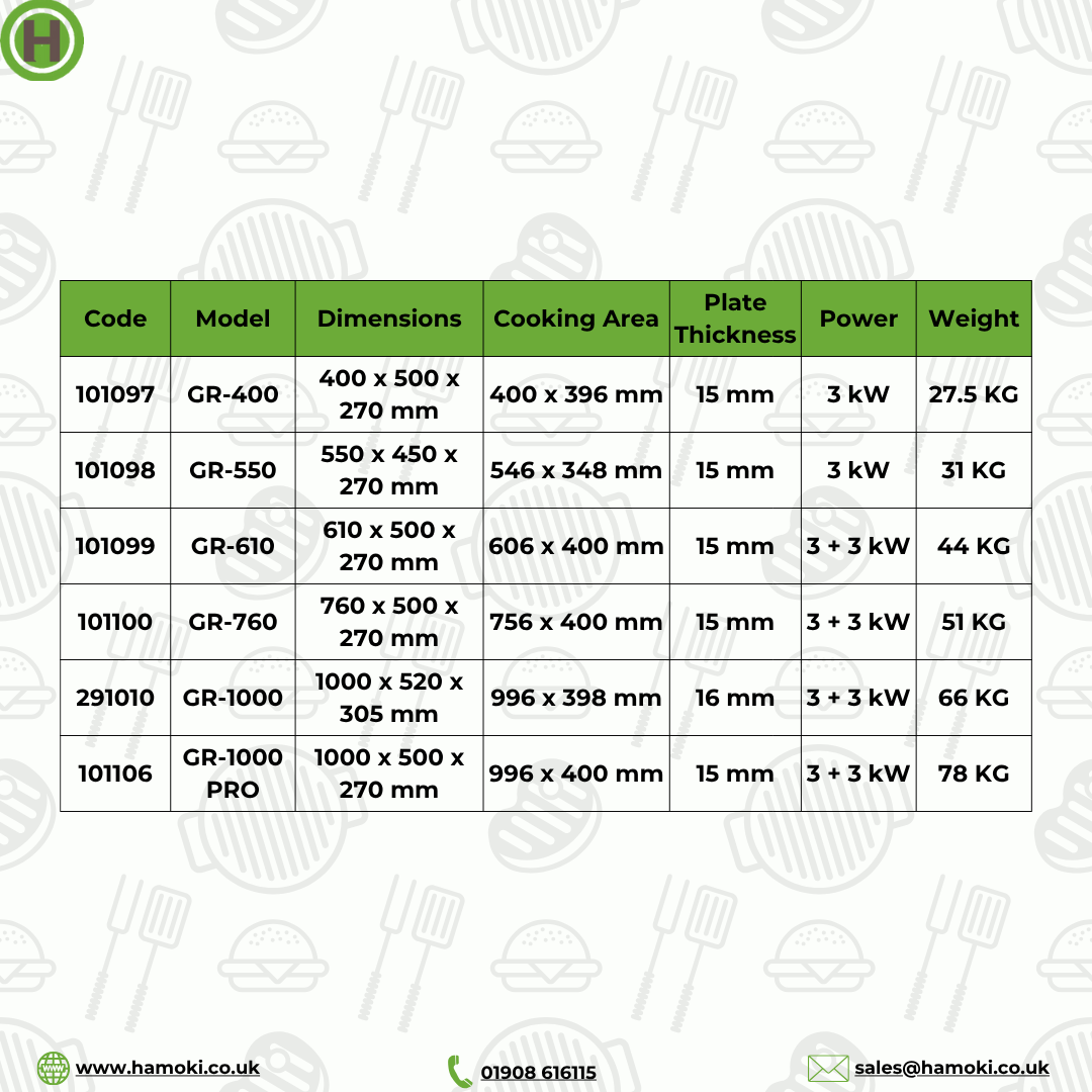 291010 - Electric Countertop Chrome Plated Griddle - Flat 100cm
