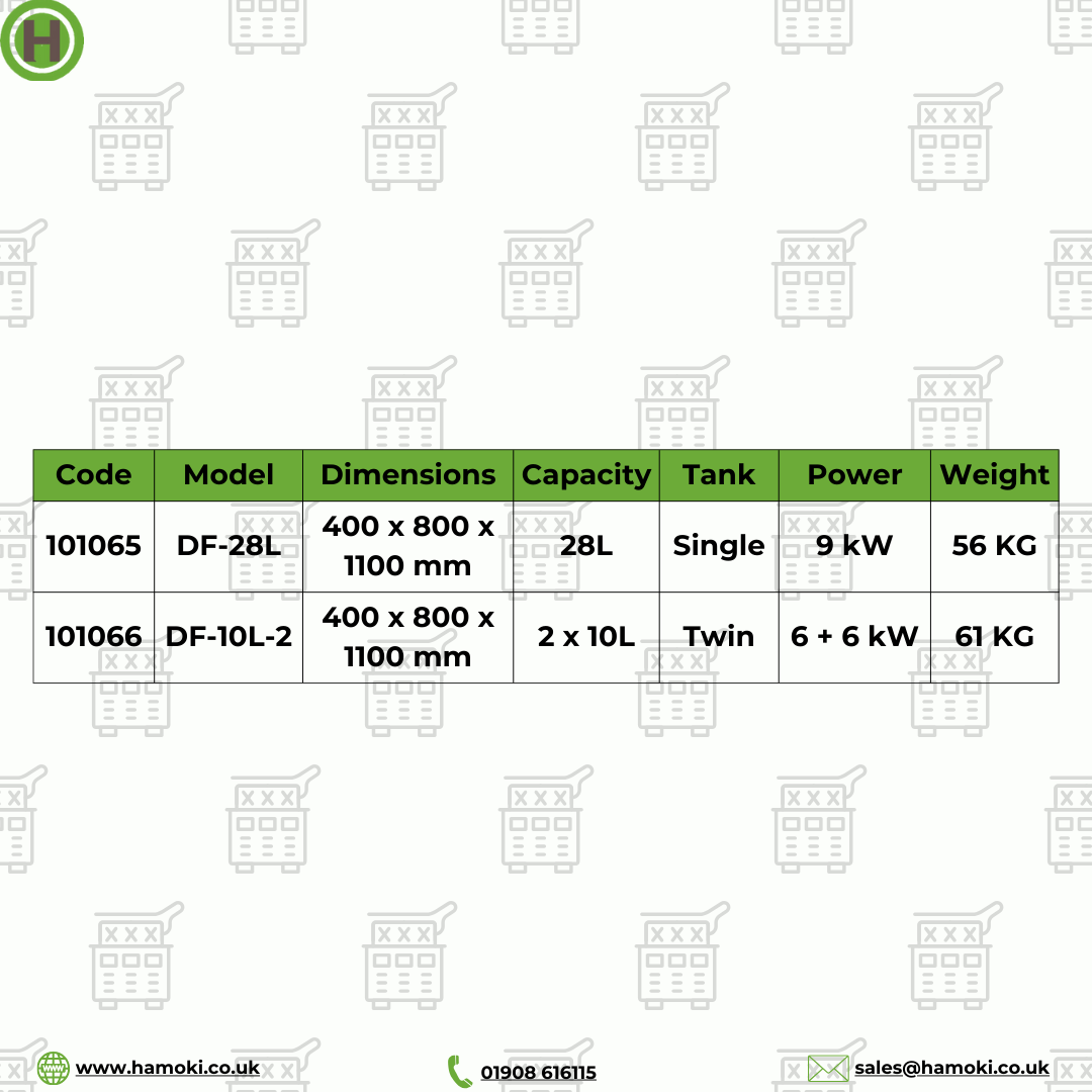 101065 - Free Standing Single Tank Electric Fryer 1PH