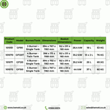 101061 - GF90 3 Burner Single Tank Gas Fryer with Twin Baskets