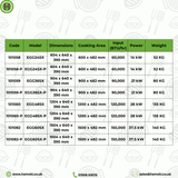 101082 - Gas Countertop Griddle - 5 Control