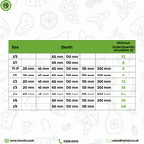 301056 - Stainless Steel Gastronorm Container Lid GN 1/2 (1 box/12 units)