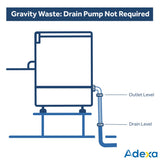 Commercial Dishwasher 540 plates/hour 500mm basket Gravity drain 13A | Omniwash 5000ST