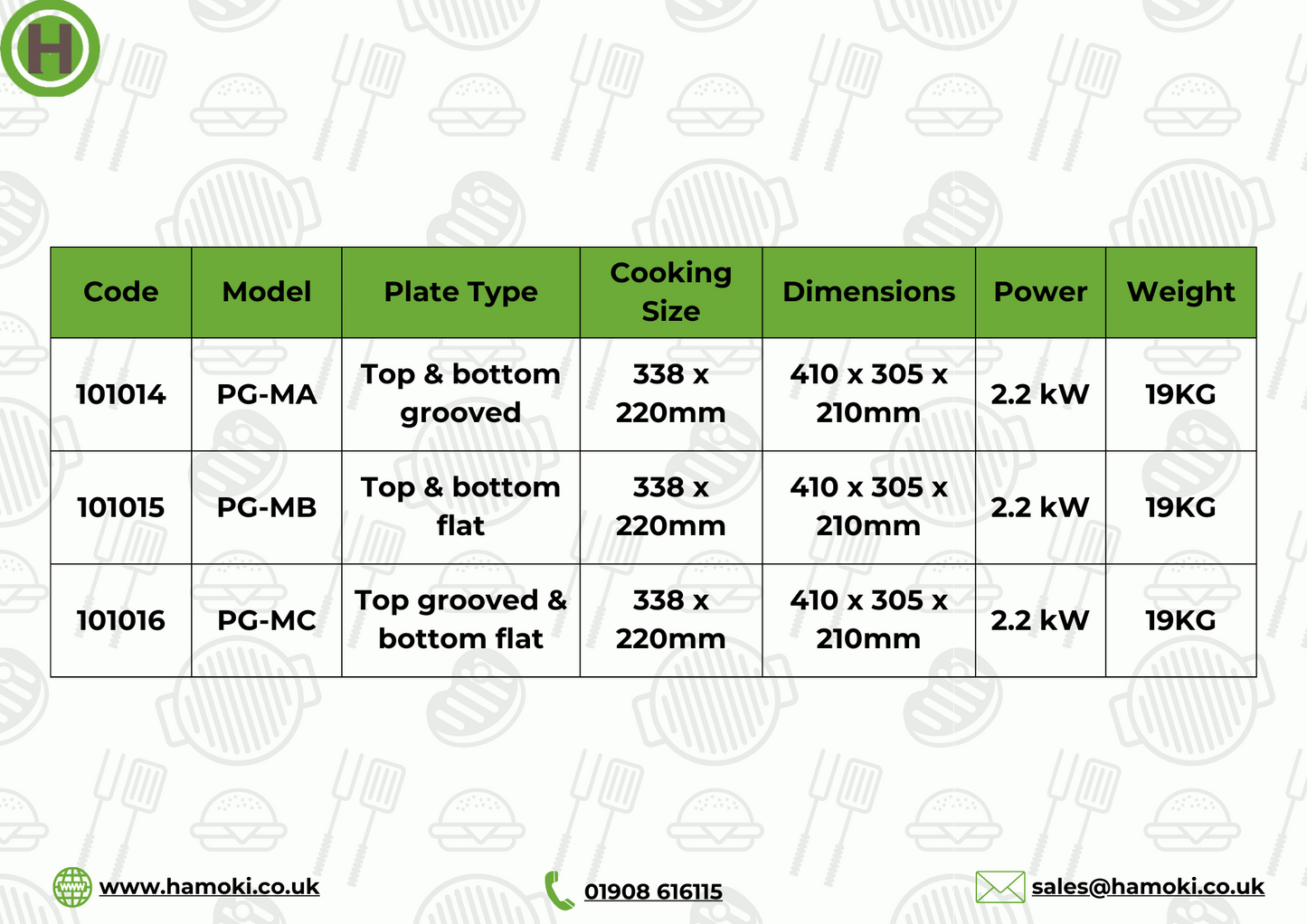 101014 - Contact Grill Double / Ribbed