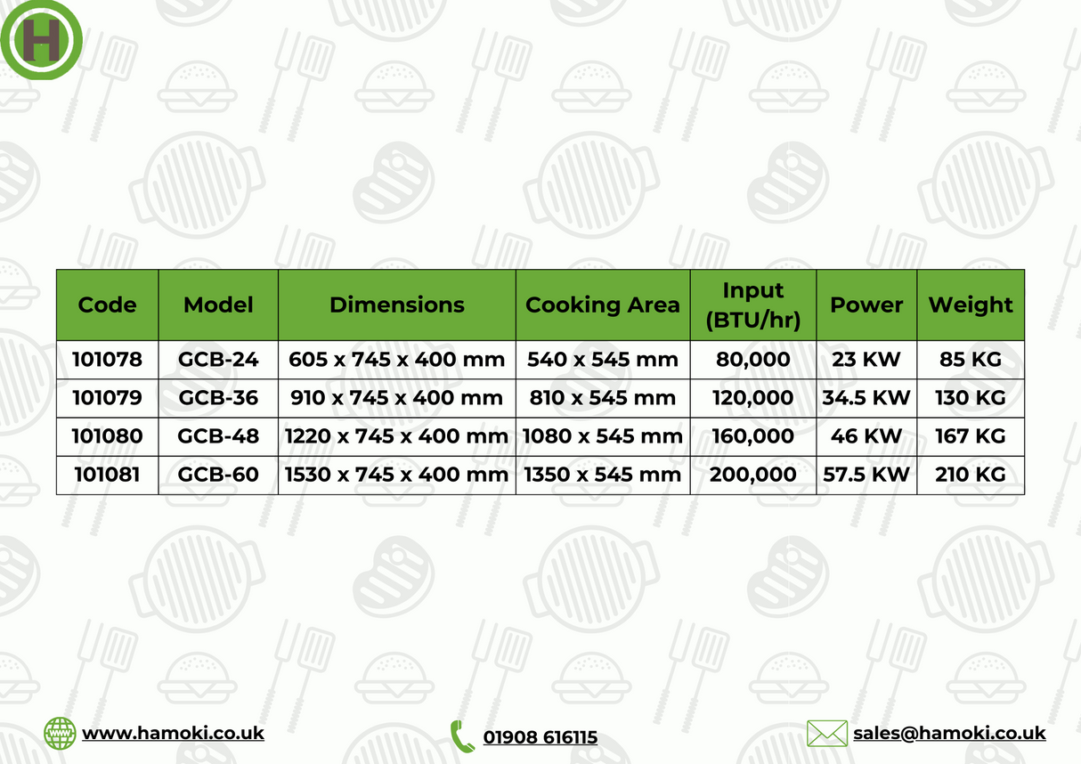101079 - Heavy Duty Gas Radiant Charbroiler