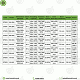 271018 -  Floor Standing Spiral Mixer - 50 Litres