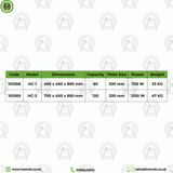 101069 - Heated Cupboard Plate Warmer HC-2 (120 plate)