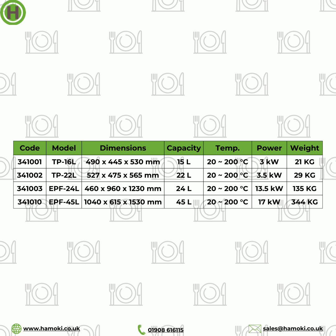341010 - Freestanding Electric Pressure Fryer 45L
