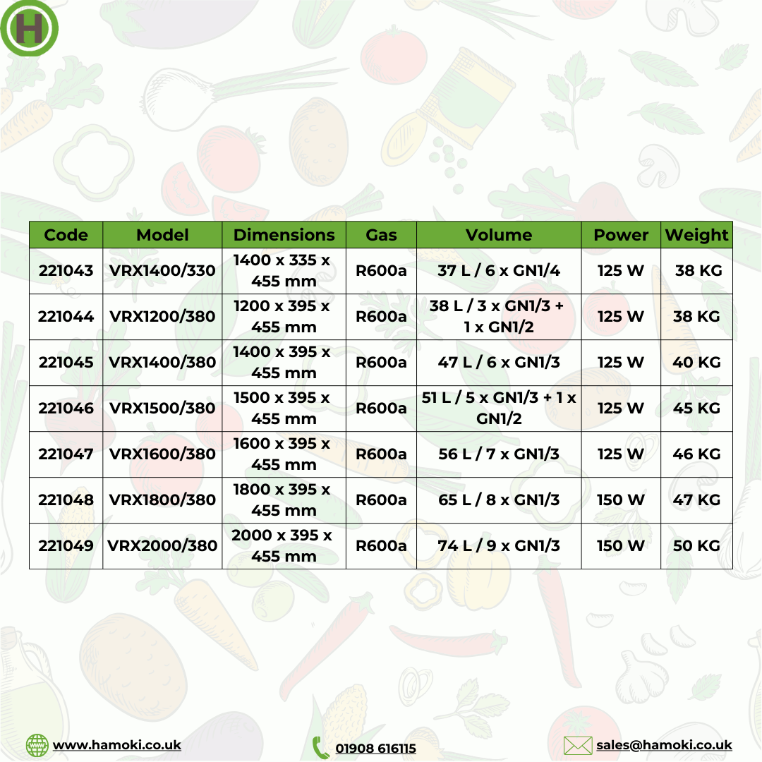 221044 - Refrigerated Pizza Display - 38L 3xGN1/3+1xGN1/2 (VRX1200/380)