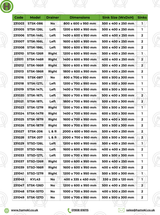 231048 - Stainless Steel Sink 1000x700mm (WxD) Double Bowl