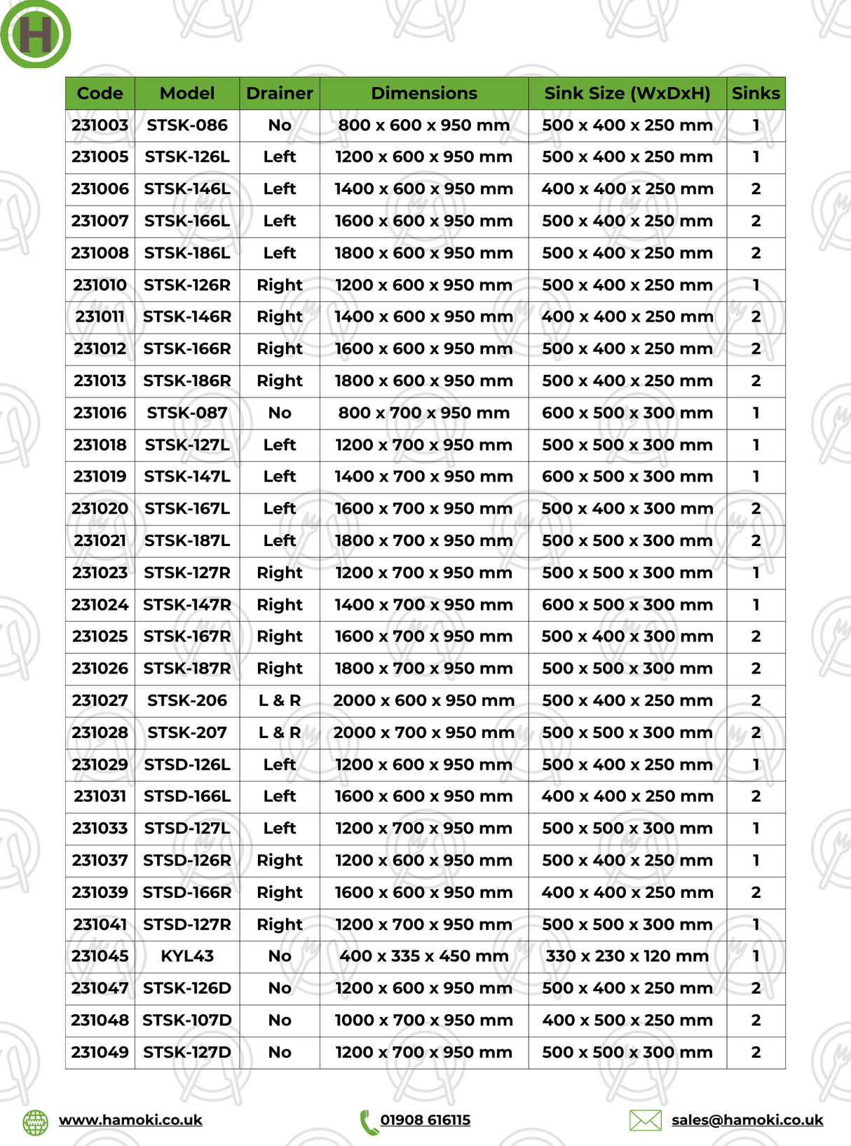 231019 - Stainless Steel Sink 1400x700mm (WxD) Left Hand Drain