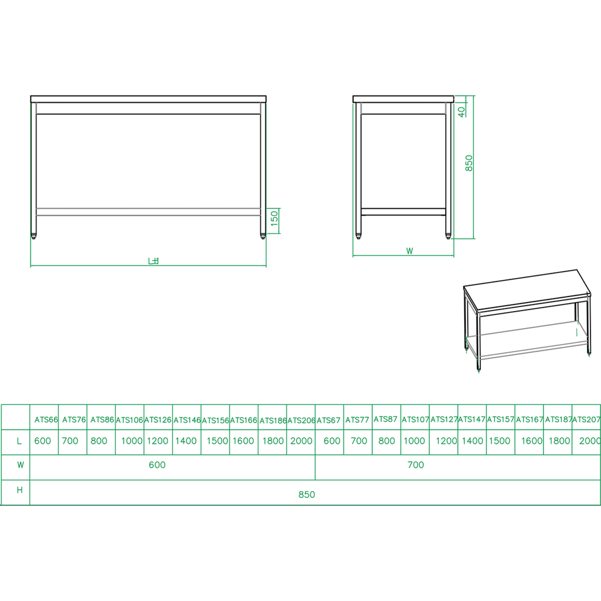 Professional Work table Stainless steel Bottom shelf 1600x700x900mm |  THATS167