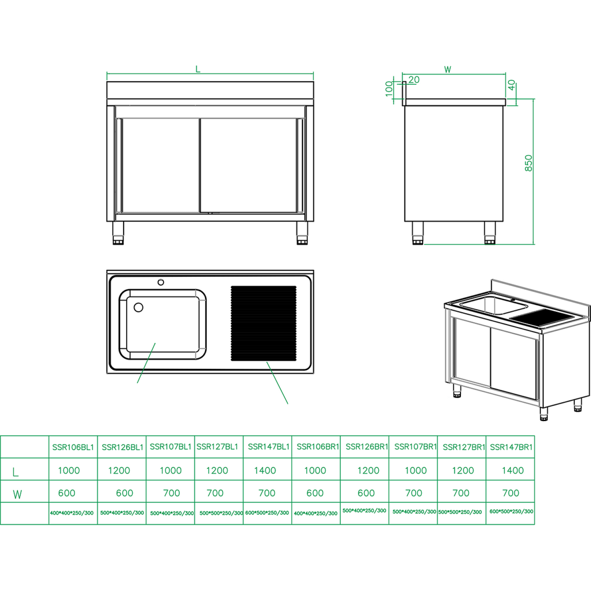 Commercial Sink With Cupboard Stainless Steel 1 Bowl Right Splashback Width 1200mm Depth 600mm |  Thssr126 Br1