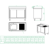 Commercial Sink With Cupboard Stainless Steel 1 Bowl Right Splashback Width 1200mm Depth 600mm |  Thssr126 Br1