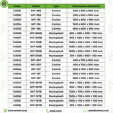 141052 - Stainless Steel Table with Backsplash 300x700mm (WxD)