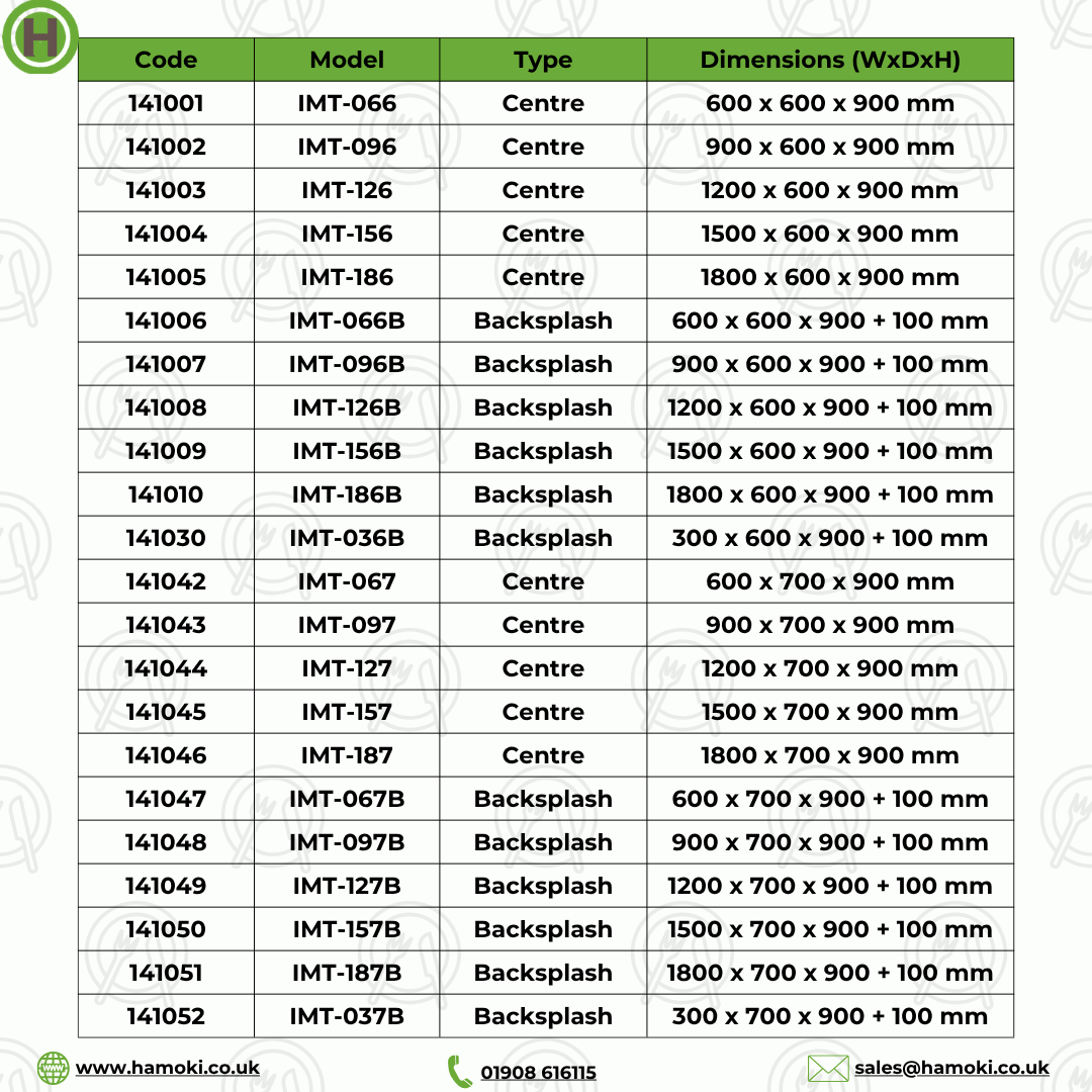 141004 - Stainless Steel Table 1500x600mm (WxD)