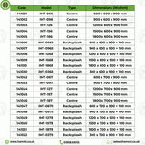 W-141044 - Stainless Steel Table 1200x700mm (WxD)
