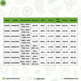 221006 - Upright Single Door Freezer - 415 L (GN600BT)