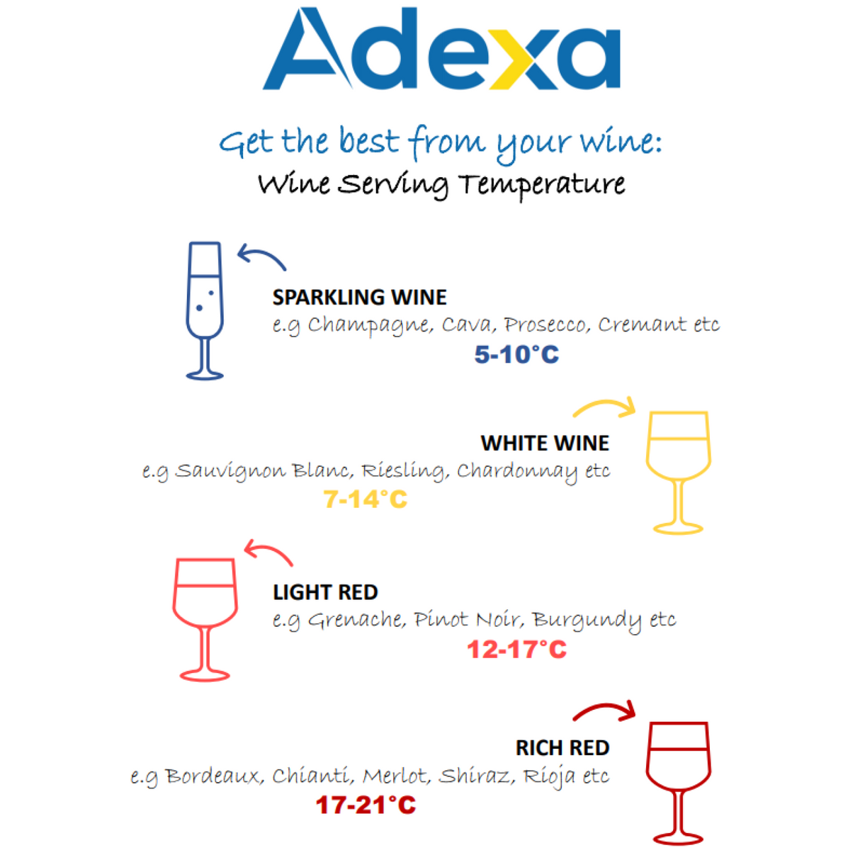 Professional Glass Front Wine Cooler 50 Litres Black |  Cw52 Fd