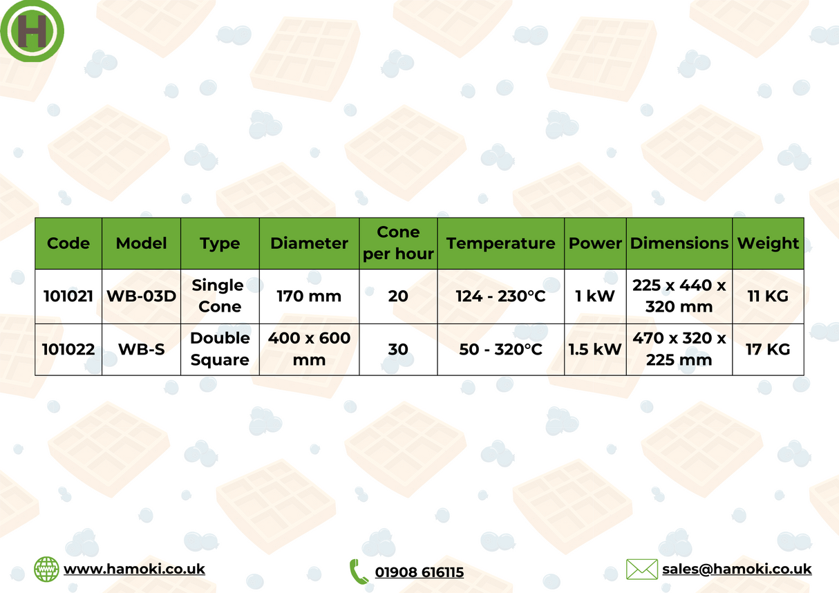 101021 - Waffle Maker - Single Cone Pattern