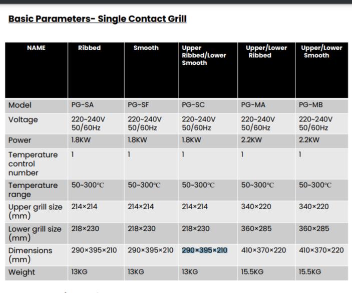 Contact Grill Single - Ribbed Top And Smooth Bottom- Panini Grill Catering Caffe