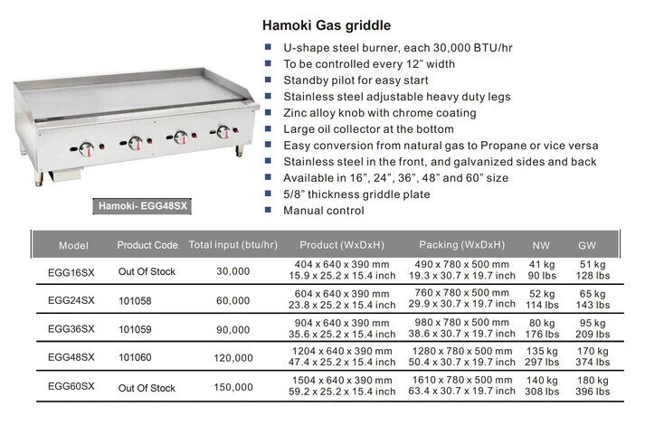 Heavy Duty  Natural Gas Countertop Griddle 4 Burner NEW