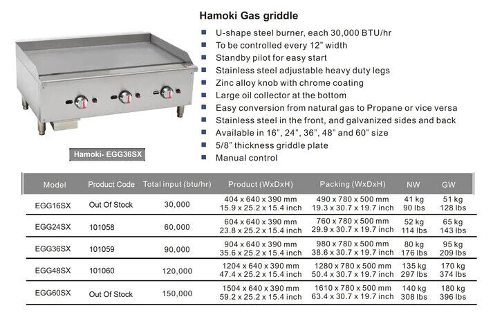 Heavy Duty  Natural Gas Countertop Griddle 3 Burner NEW