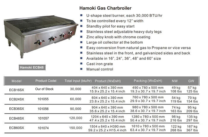 Heavy Duty  Natural Gas Countertop Chargrill-Charbroiler  5 Burner NEW