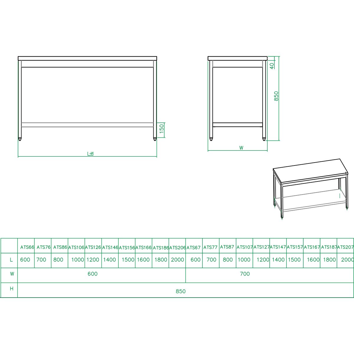 Professional Work table Stainless steel Bottom shelf 800x600x900mm |  THATS86