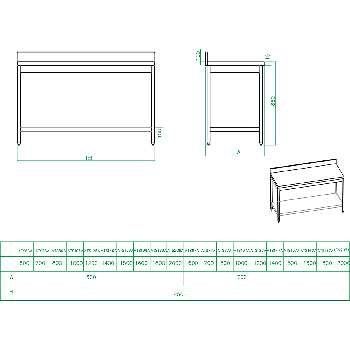 Professional Work table Stainless steel Bottom shelf 1800x700x900mm |  THATS187